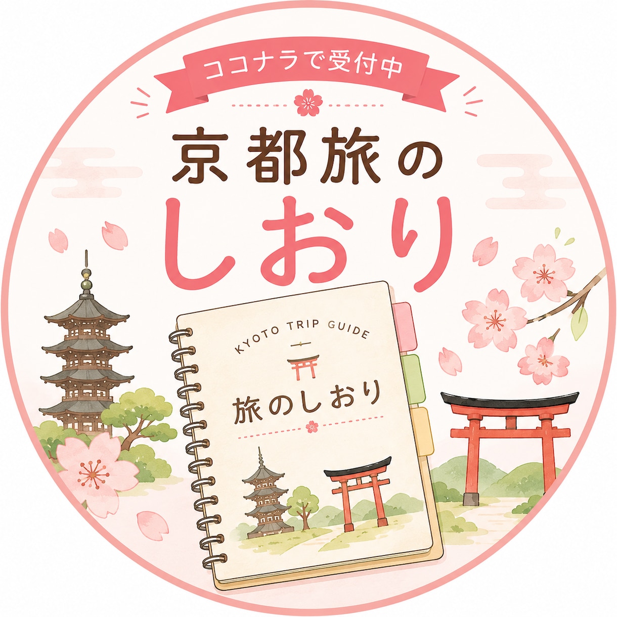 あなただけの京都観光・旅行プランを作成します 京都在住者がプラン作成、PDFで納品します。 イメージ1
