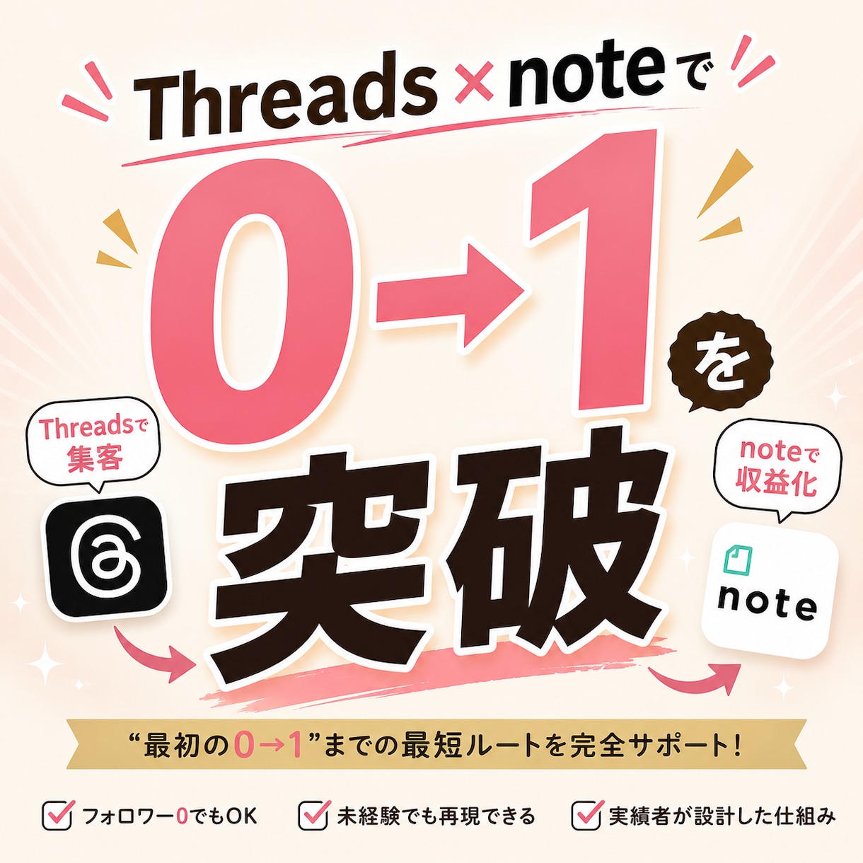 Threads×note 0→1突破サポートします AI×自動化でSNS投稿〜NOTE記事執筆をサポートします！ イメージ1