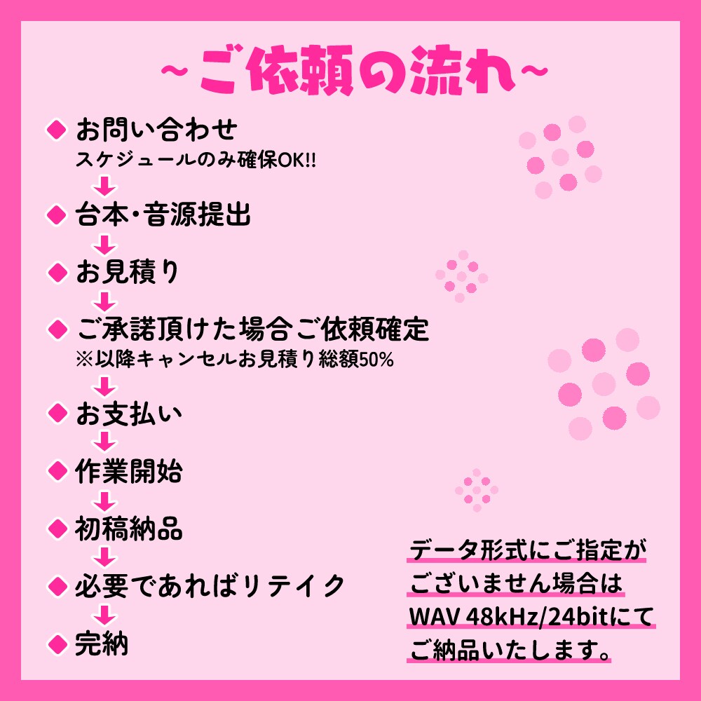 最短3日で納品！DLsite音声作品編集承ります ご予算、納期、諸々柔軟にご対応いたします！ イメージ4
