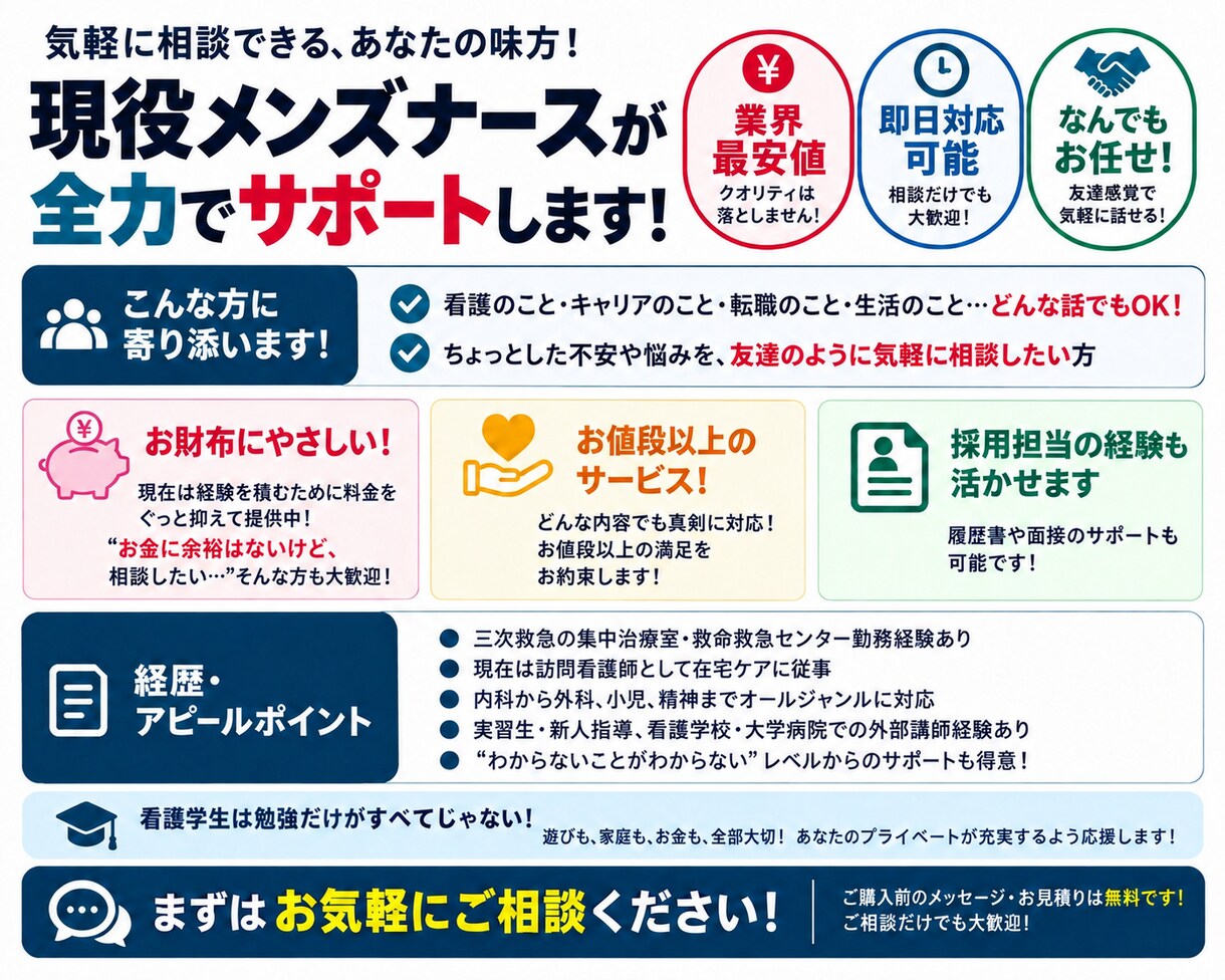 金欠看護学生必見！お勉強のお手伝いします 超最安値です！即日対応無料です！ イメージ5