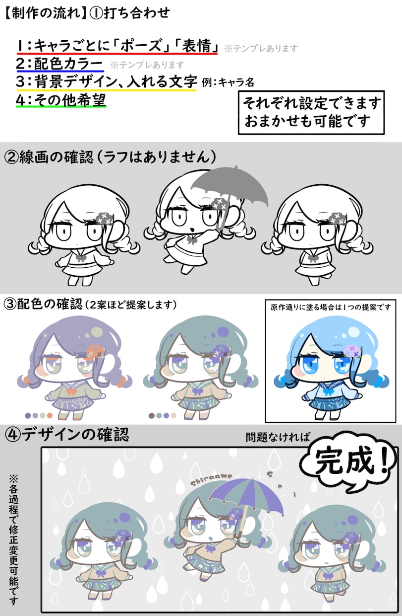 ちびキャラがわちゃわちゃしてるイラスト描きます 使い方さまざま！とてもかわいいよ！ イメージ2