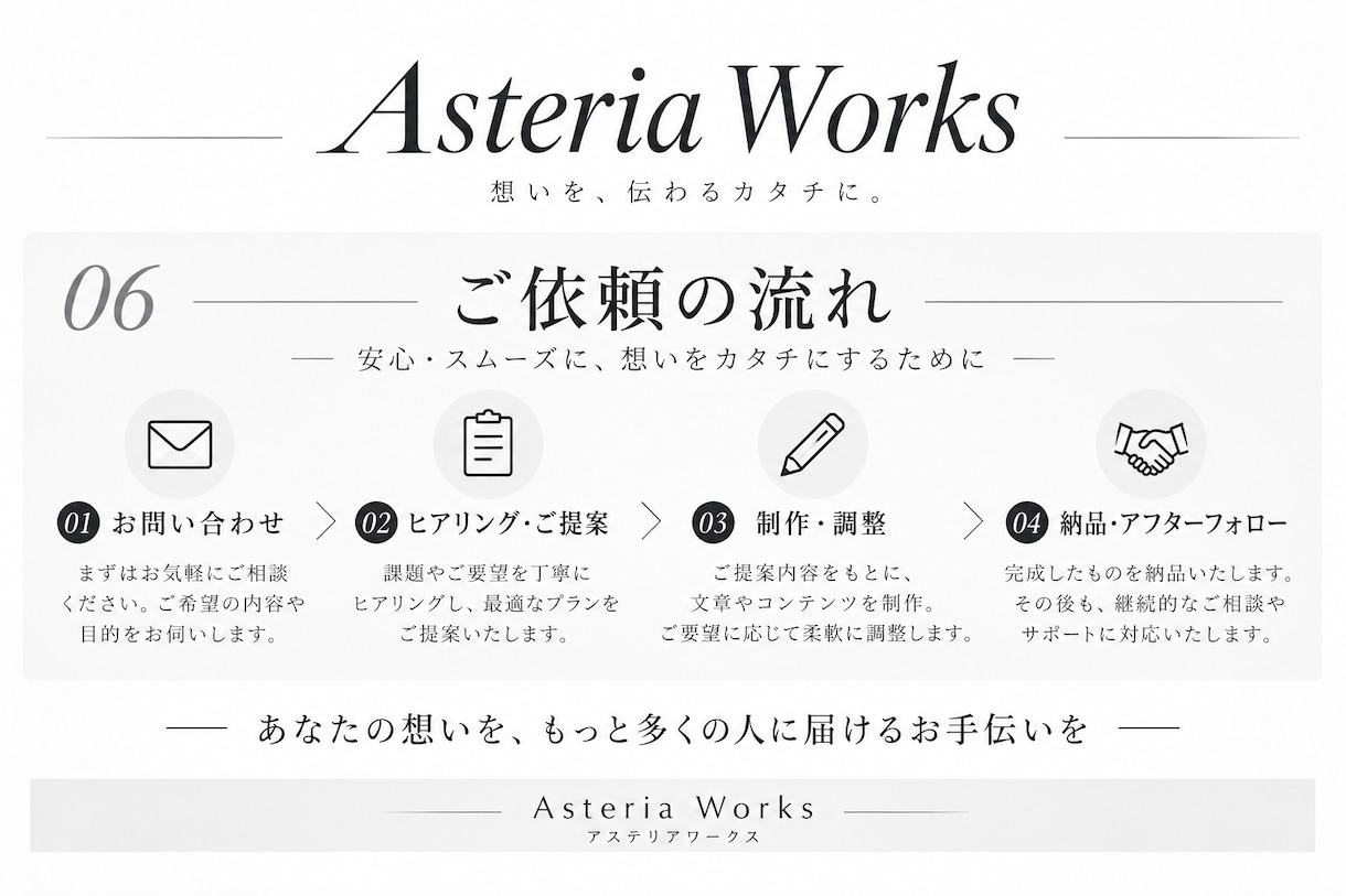 ディスプレイ広告の集客・売上改善をサポートします 広告の“なんとなく”を、“成果につながる”運用へ。 イメージ6