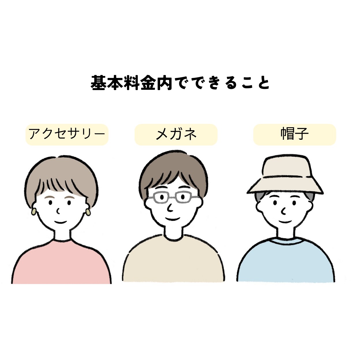 あなたの印象がアップする似顔絵アイコン作成します SNS、youtubeなどのあなたのトレードマークに！ イメージ3