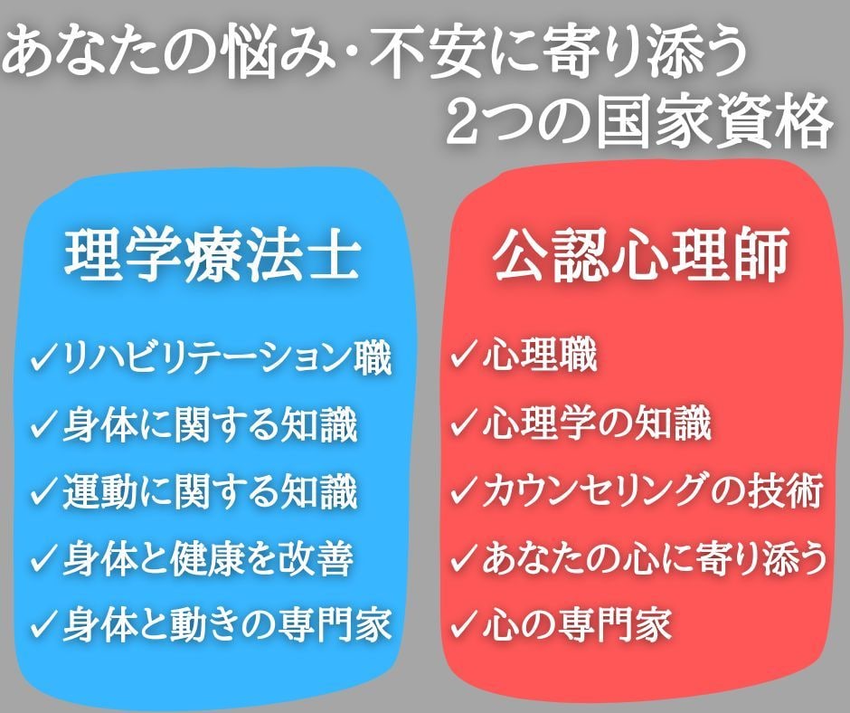 不安や悩みを解消してリハビリの効果・成果を高めます あなたの体と心に寄り添う“リハビリテーションカウンセリング” イメージ2