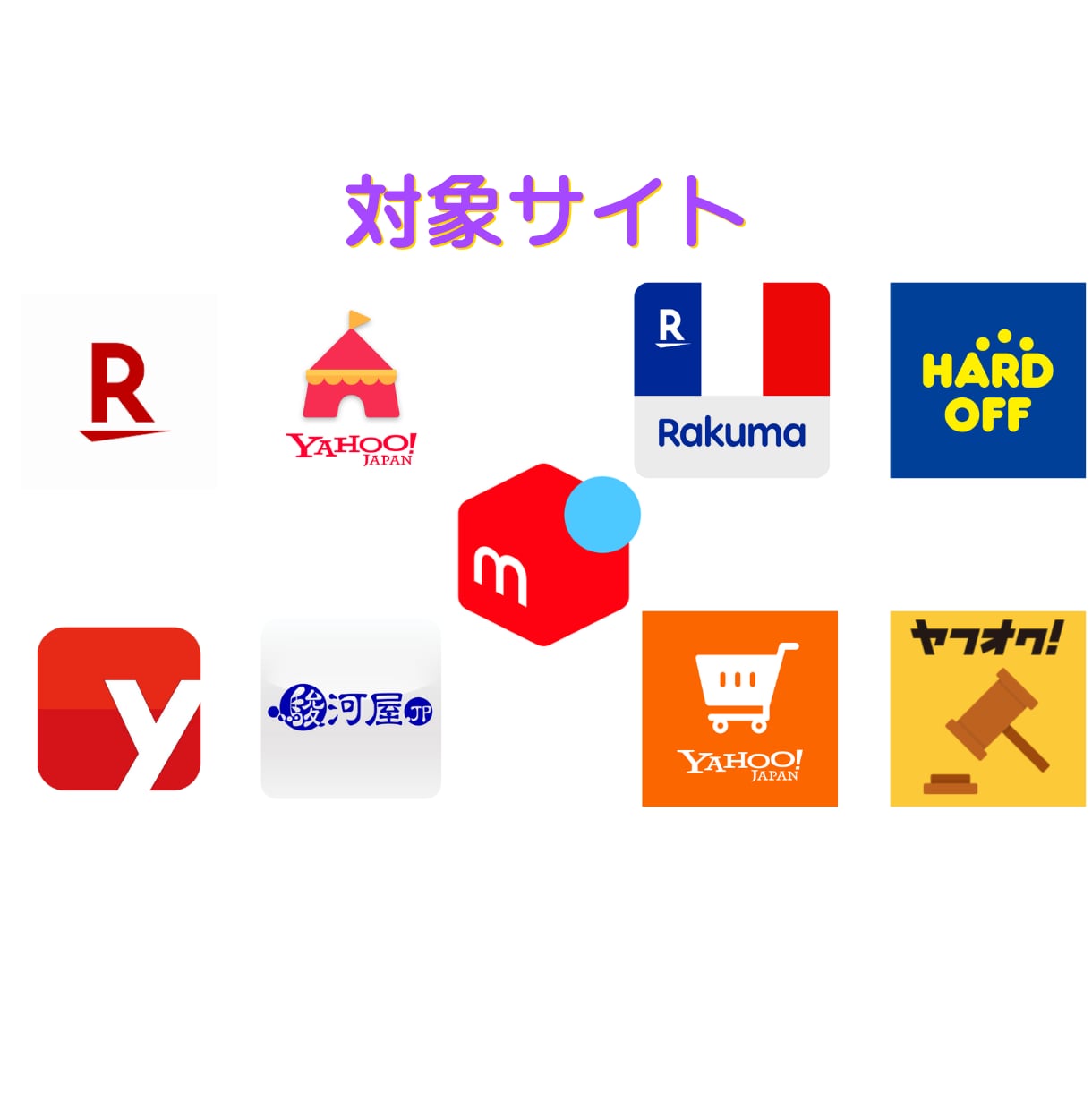 eBay在庫管理ツールを特別価格で提供します フリマを監視→eBay在庫を更新！StockSyncers イメージ3