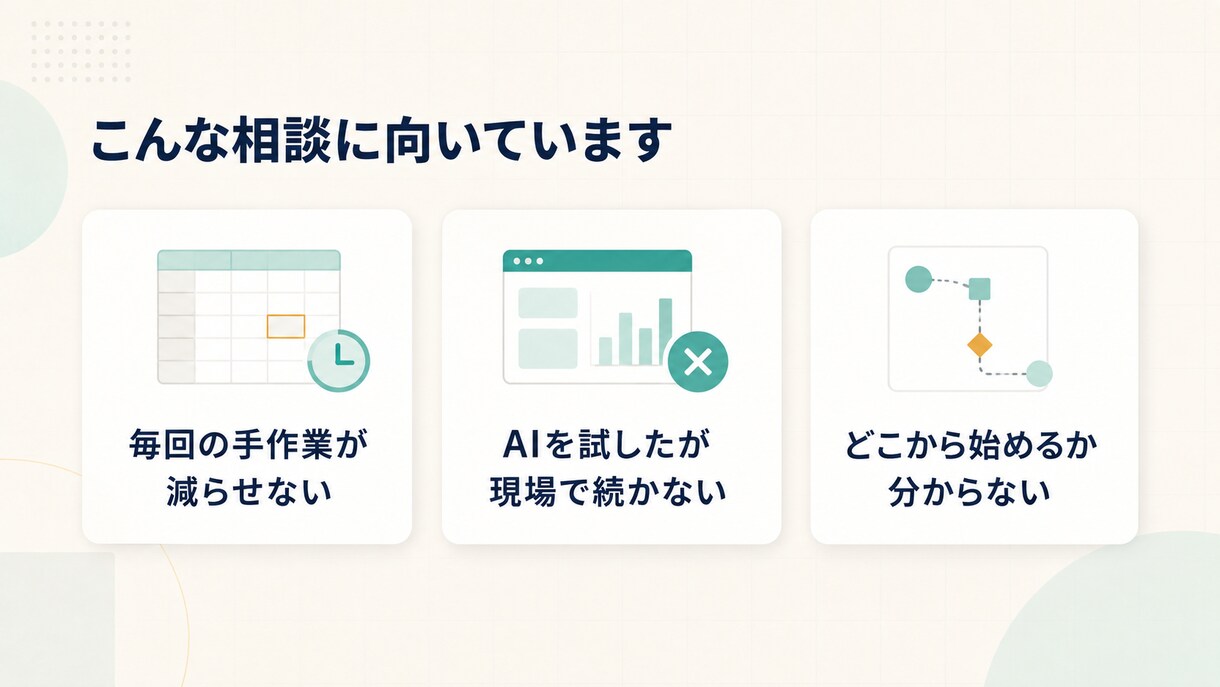 自社業務でのAIの使いどころを30分で整理します 「うちの仕事で何に使える？」を現場目線で整理します イメージ2