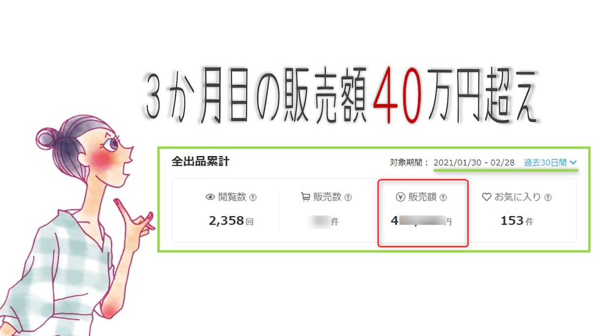リピーターさん専用★修正後の内容を添削します 【ココナラ出品者さん向けサービス】をご購入いただいた方限定！ イメージ5