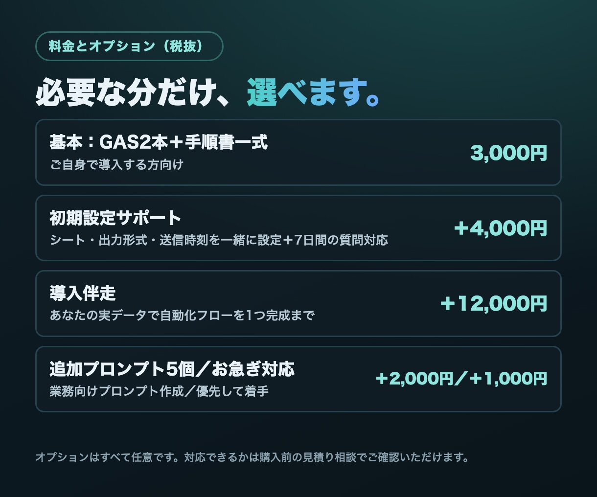 ChatGPT×GASでシート事務を自動化します 毎回AIに貼る作業を、そのまま動くGAS2本で減らします イメージ2