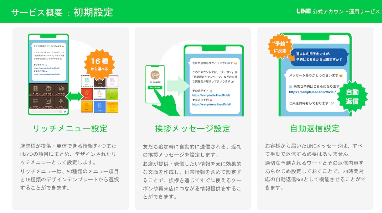 LINE公式アカウント運用代行します 【月額12,800円の低価格！！】日々の手間を丸投げできる！ イメージ3
