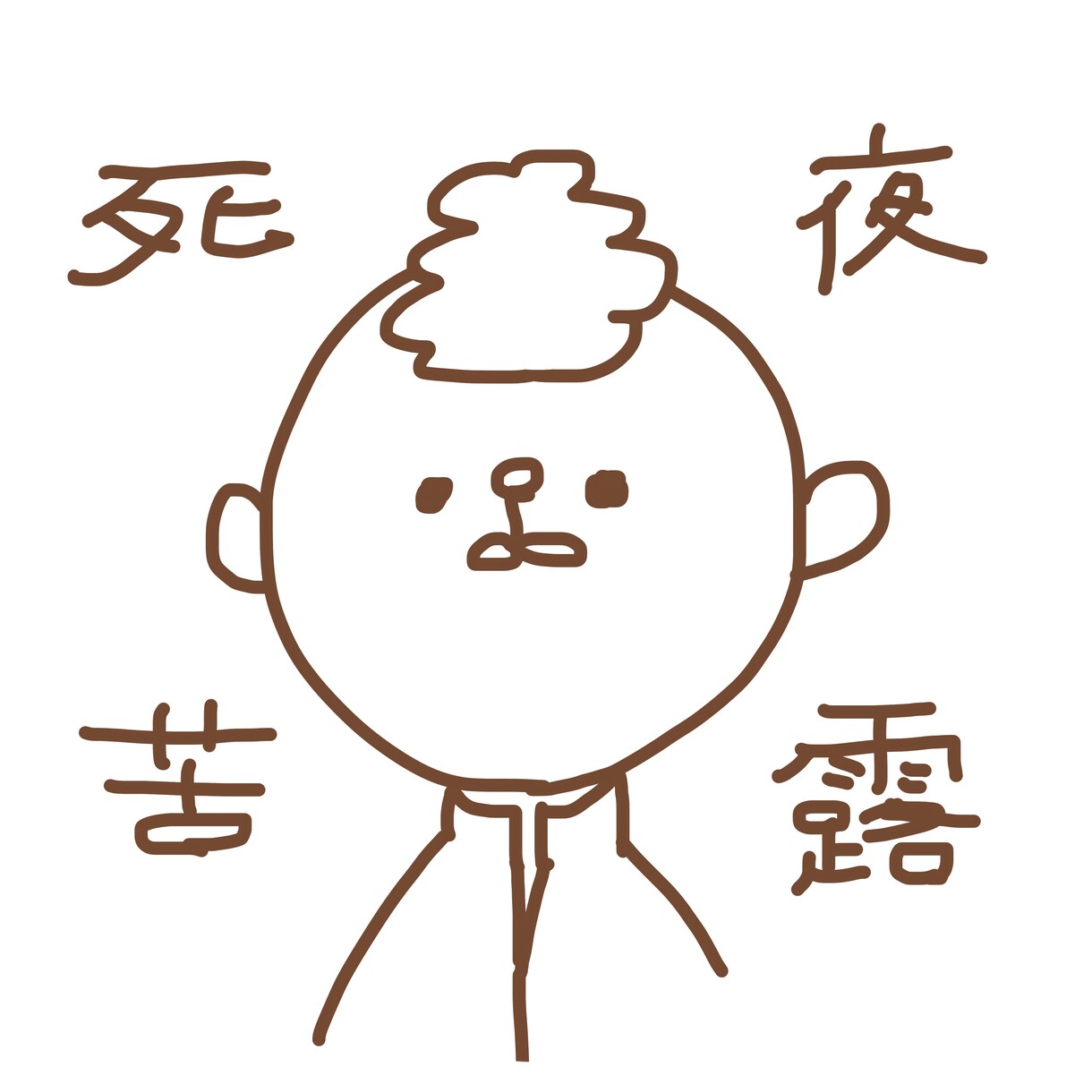 おくち固定 ∞ 似顔絵、ゆるイラスト描きます ｜用途不問 ⊂((・x・))⊃ イメージ3