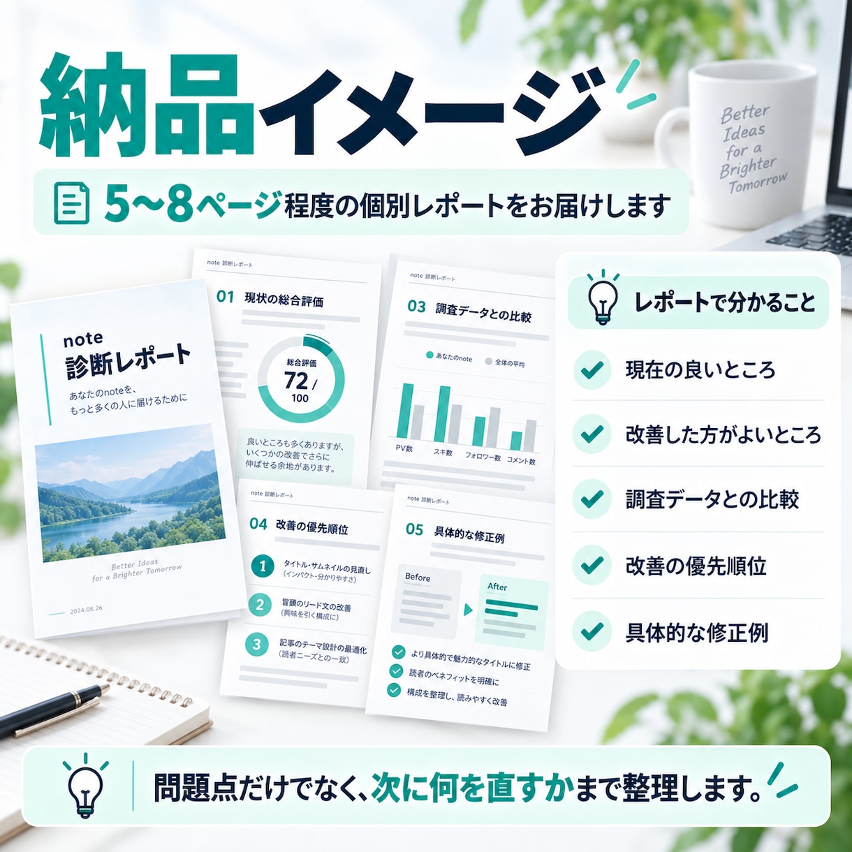 有料noteを500記事の調査データから診断します 「どこを直せばいい？」を客観的に整理します。 イメージ5