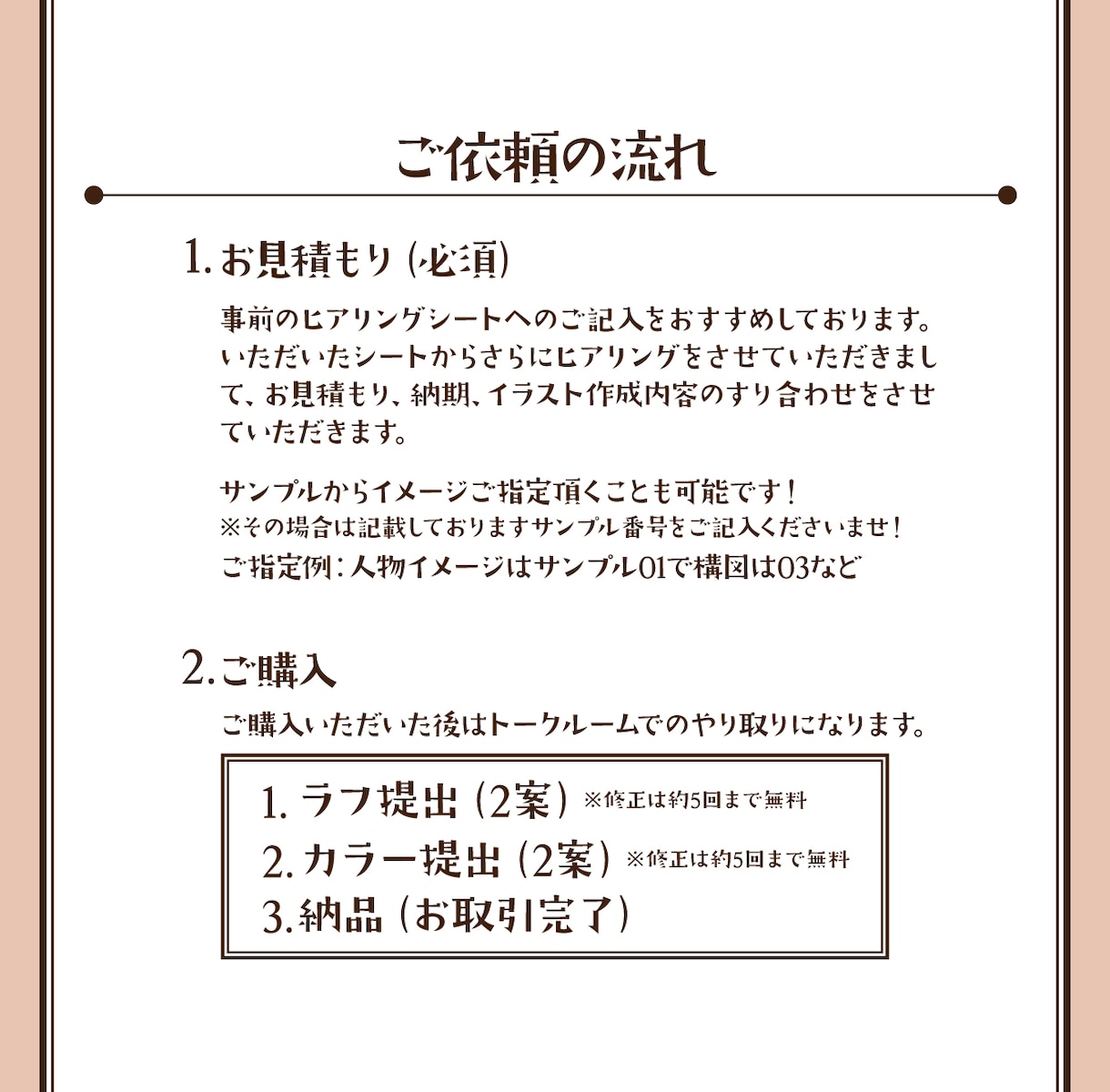 商用ブログOK！レトロで可愛いイラスト作成します SNSアイコンやブログ、挿絵など♪ イメージ2