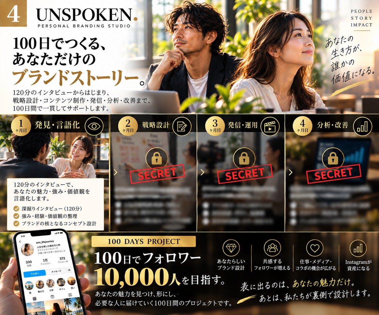 100日 /１万 フォロワー貴方をブランド化します あなたの生き方を、話題化。自分で自分を売り込めない方限定商品 イメージ5