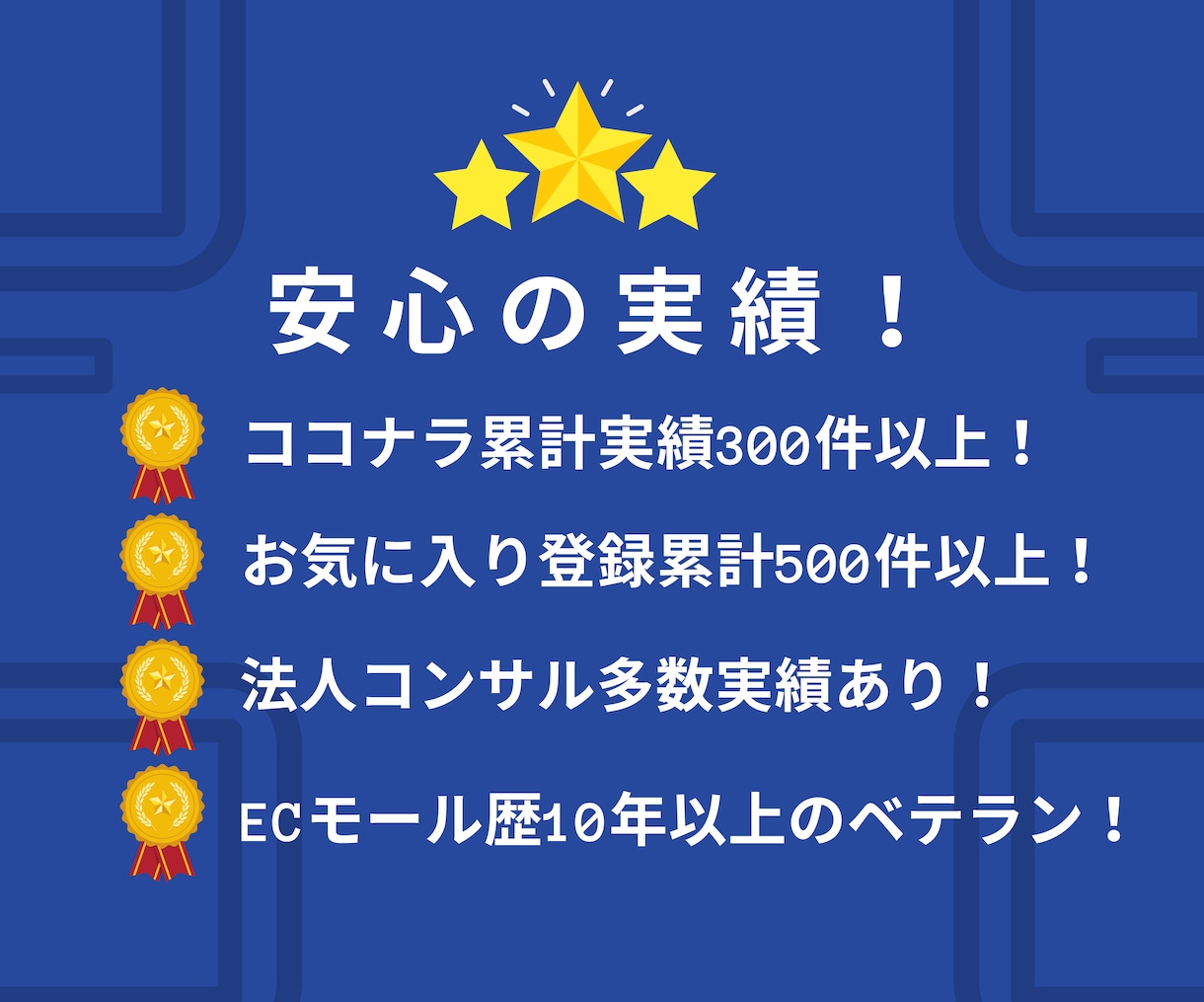 30のチェックリストでamaonの売上を改善します SEOも考慮★amazon出品で売上UPに必要な確認リスト！ イメージ5