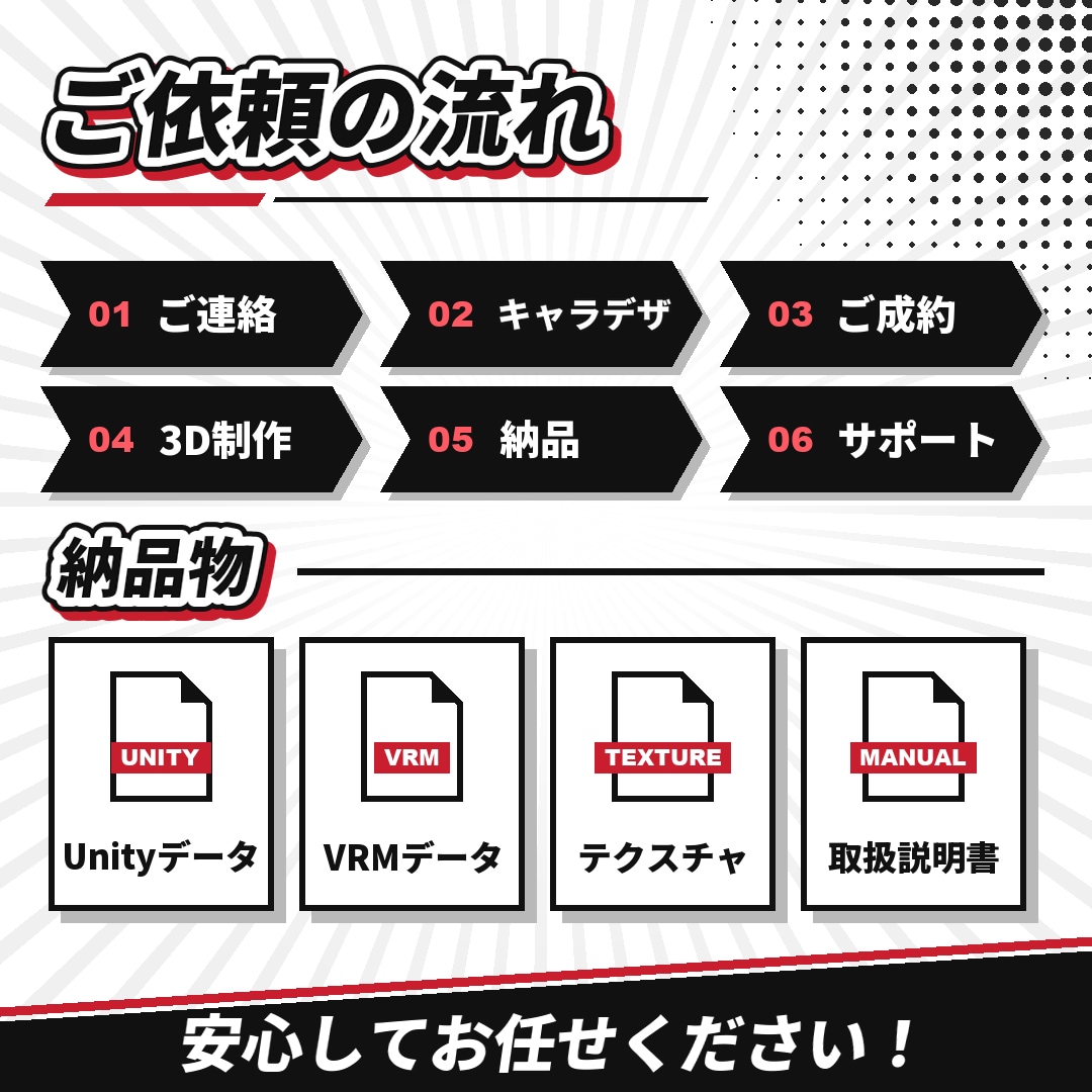 Quest可！VRoidでVRCアバター作ります VRChatのアバター制作からアップロードまで完全サポート！ イメージ5