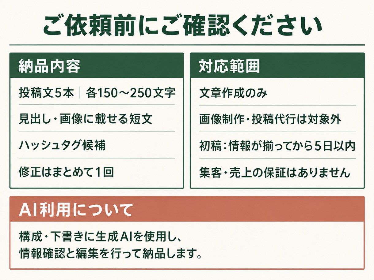 飲食店のInstagram投稿文を5本作成します 写真はあるのに文章が出てこない、をお手伝い イメージ3
