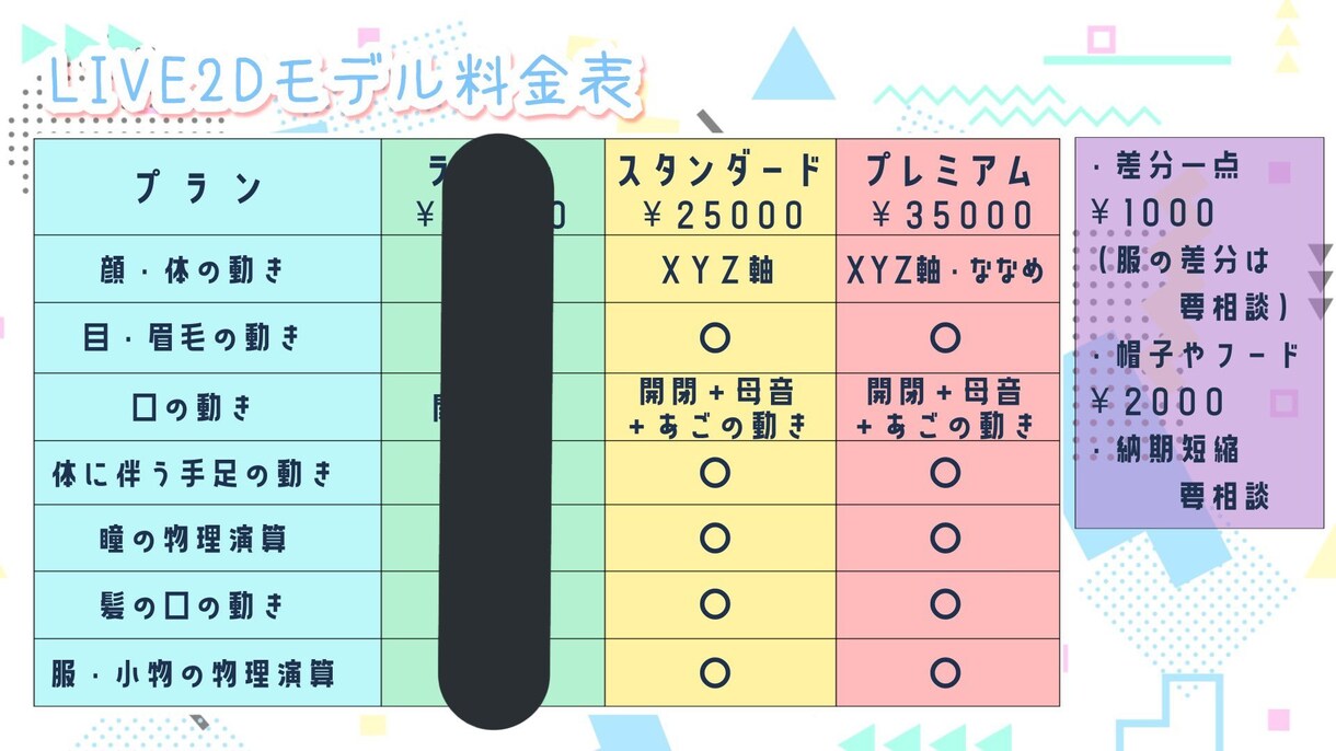 VTuber向けのLIVE2Dモデリングを致します LIVE2Dのモデリングを致します。 イメージ2