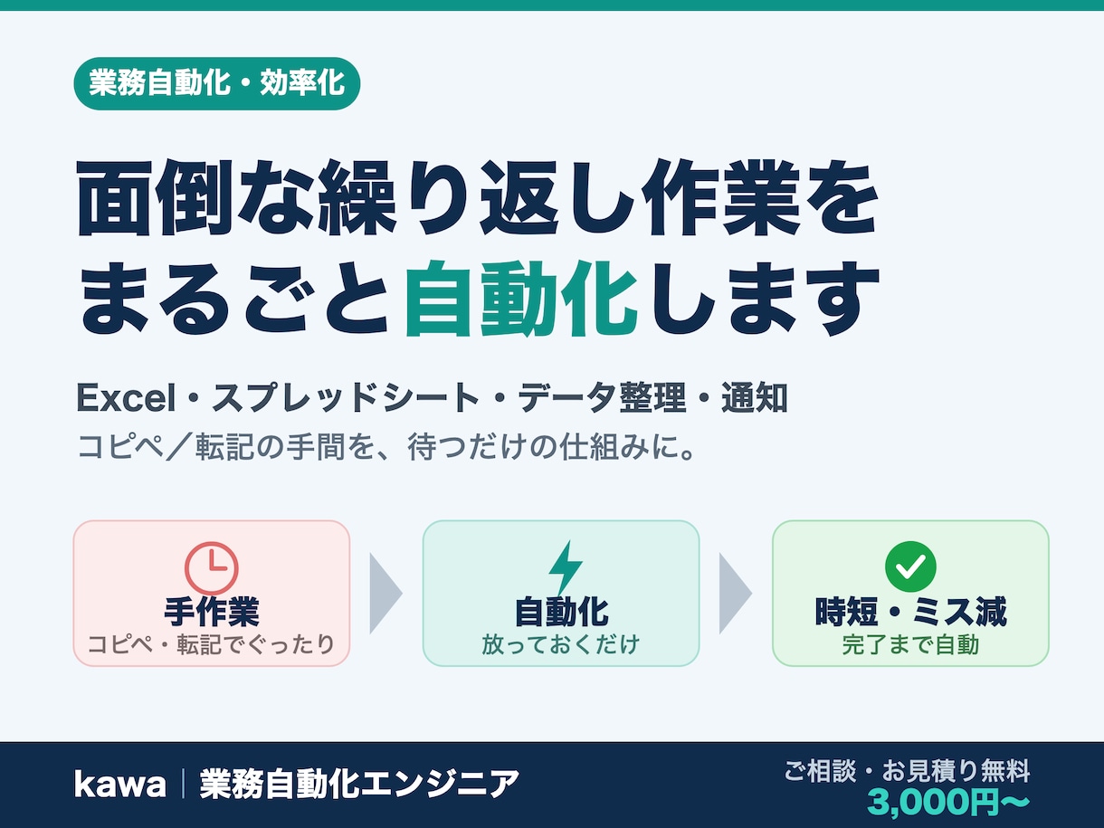 毎日のデータ収集や転記の手間をなくします 毎日くり返す手作業を、自動の仕組みに置き換えます イメージ1