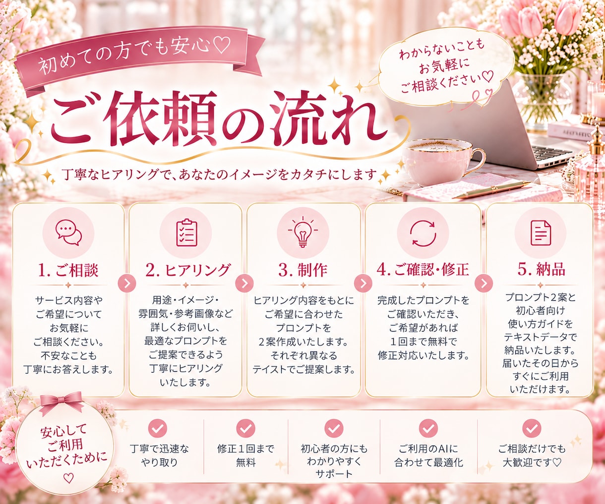 AI画像生成用のプロンプトを作成します SNS・イベント告知も対応！理想のイメージを言葉に♡ イメージ4