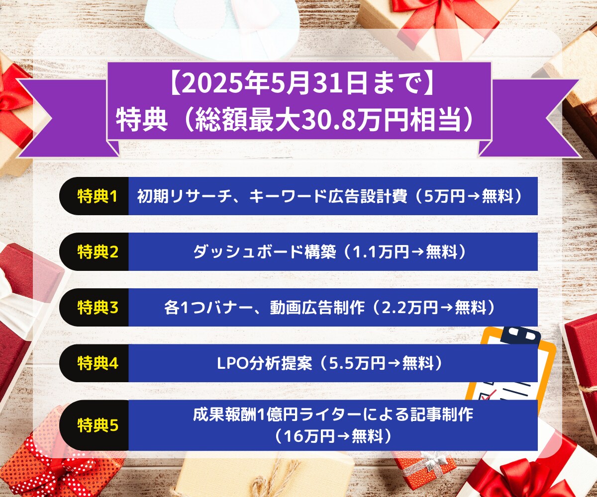 年運用2億×運用歴15年Yahoo広告運用します 新規Yahoo広告の方限定：最大6万円分の広告クーポン イメージ10