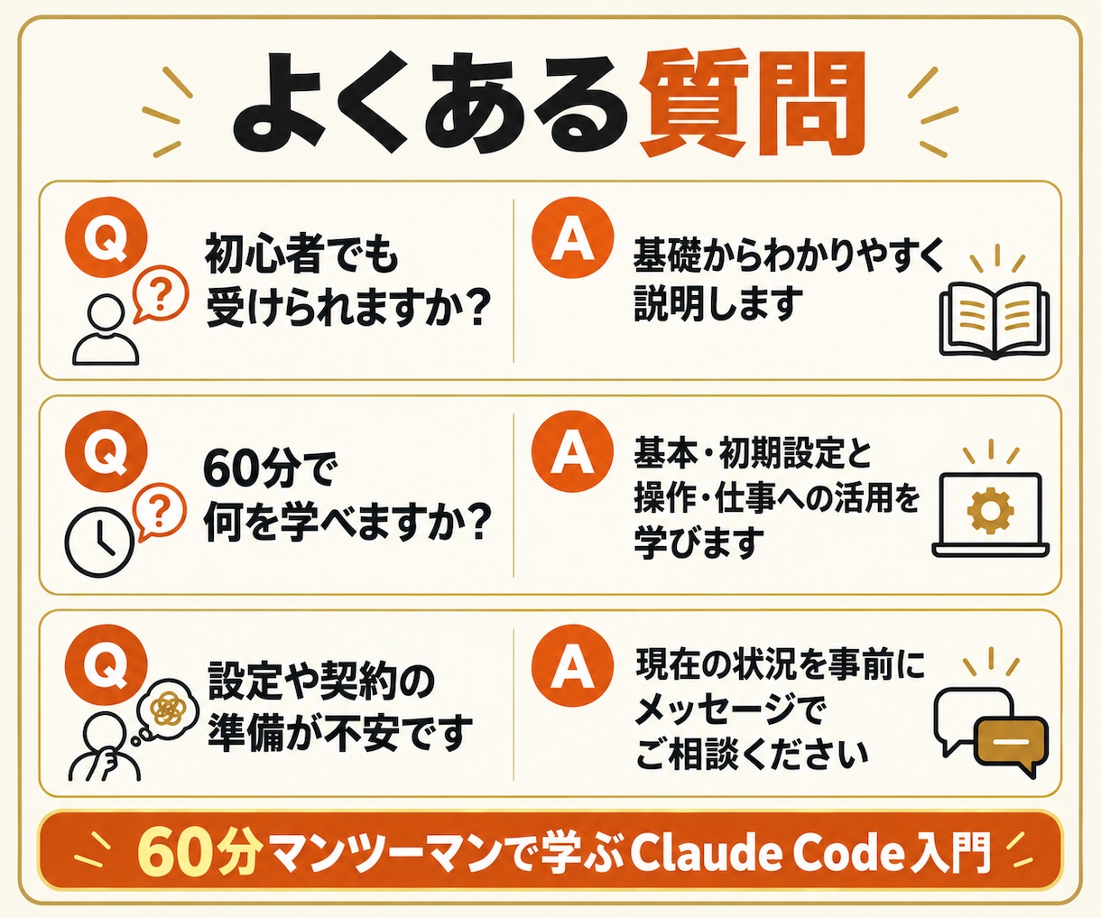 現役マーケターがClaude Codeを教えます 初心者でも安心クロードコードをマンツーマンで基礎から教えます イメージ12