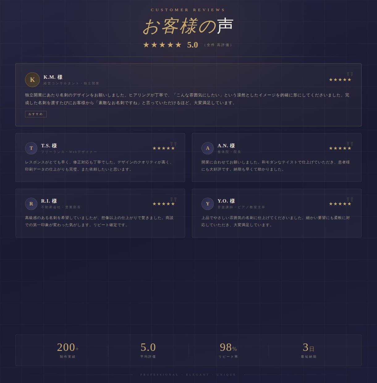 印象に残るプロ名刺を制作しますます あなたのブランドを、手のひらに。 イメージ3