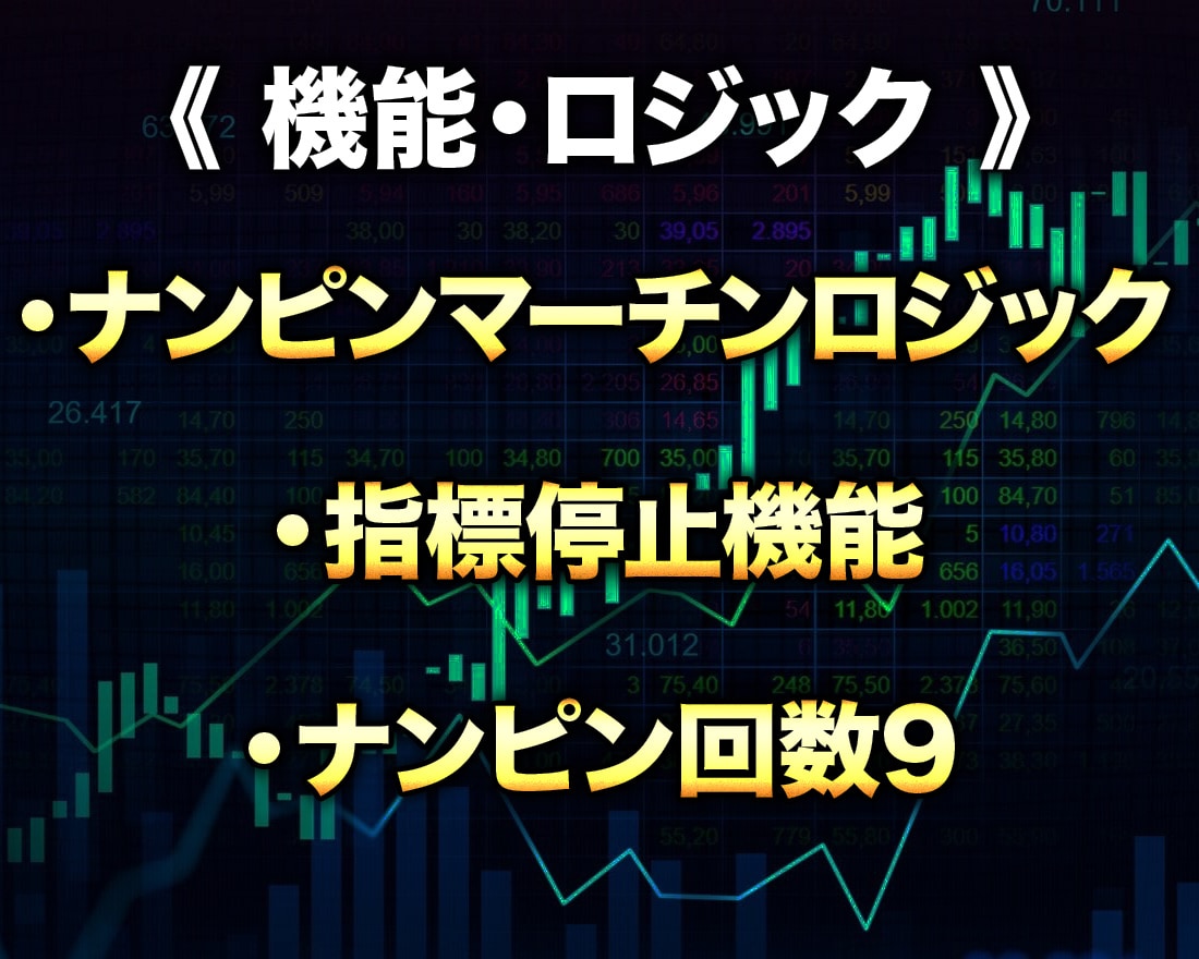 GOLD特化【最強トレードツール】を限定提供します 非公開の厳選エントリー型GOLD特化極秘ツール提供開始… イメージ3