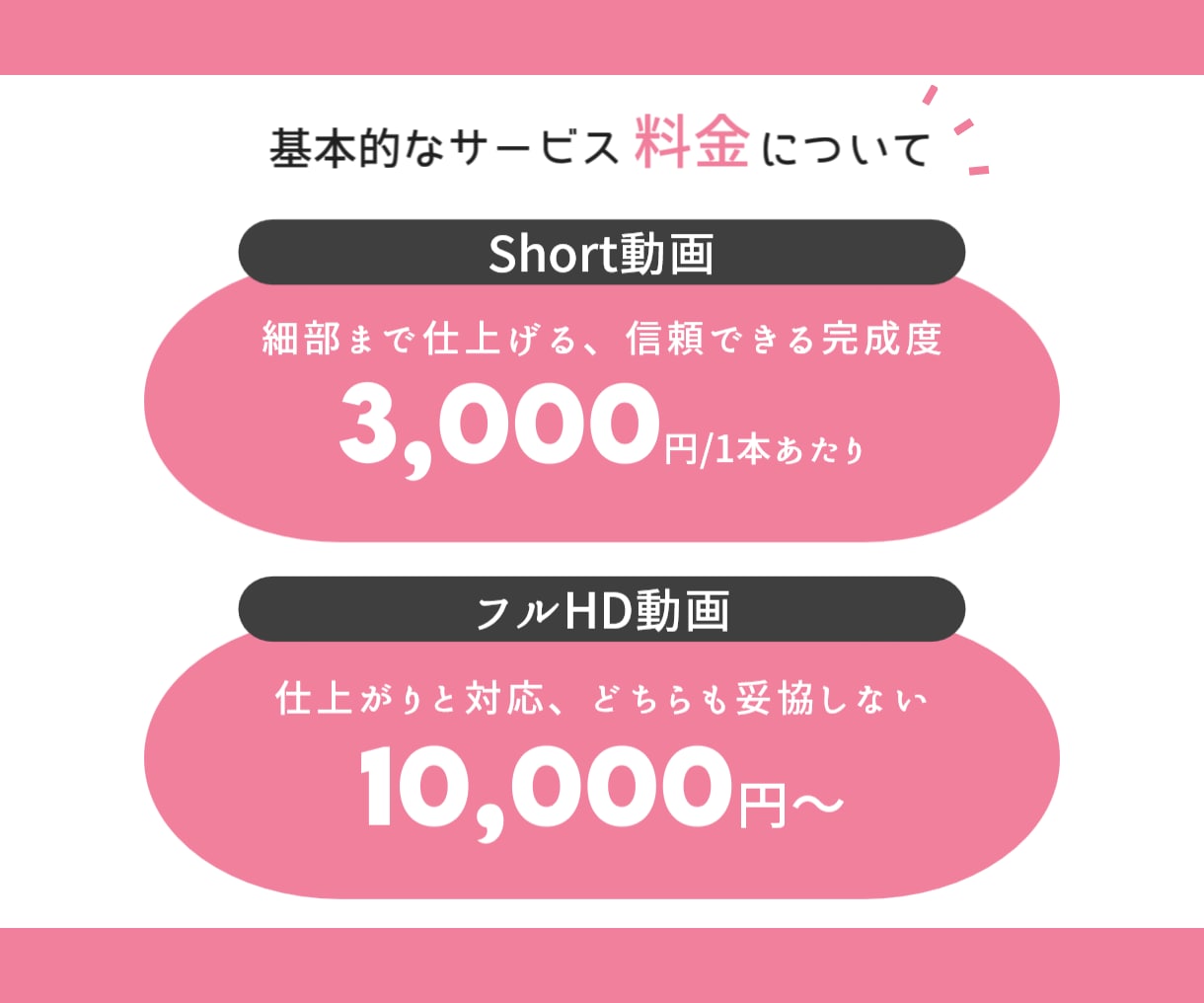 ショート＆長尺◎プロがビジネス特化の動画編集します 【迅速＆高品質】Short〜長尺まで柔軟に対応します イメージ1