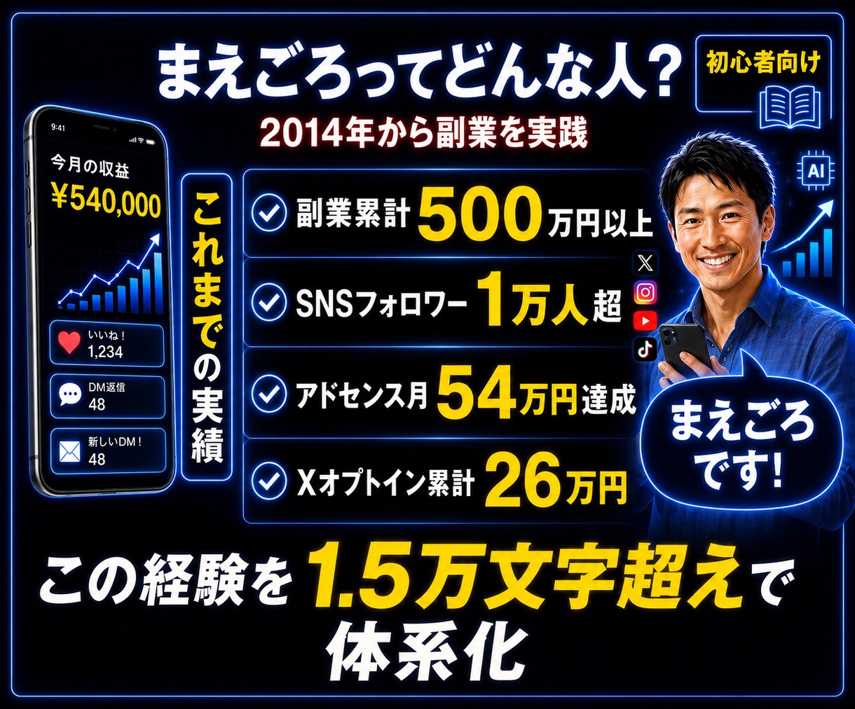 10/末迄5千円！副業初心者スマホで収益化できます スマホ1台で在宅OK｜AIで副業初心者でも簡単“収益化”再現 イメージ6