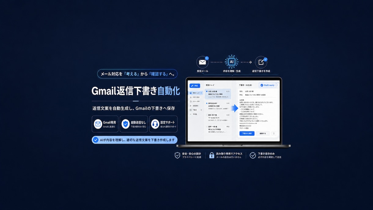 Gmail返信下書き自動化を構築します メール対応を「考える」から「確認する」へ イメージ1