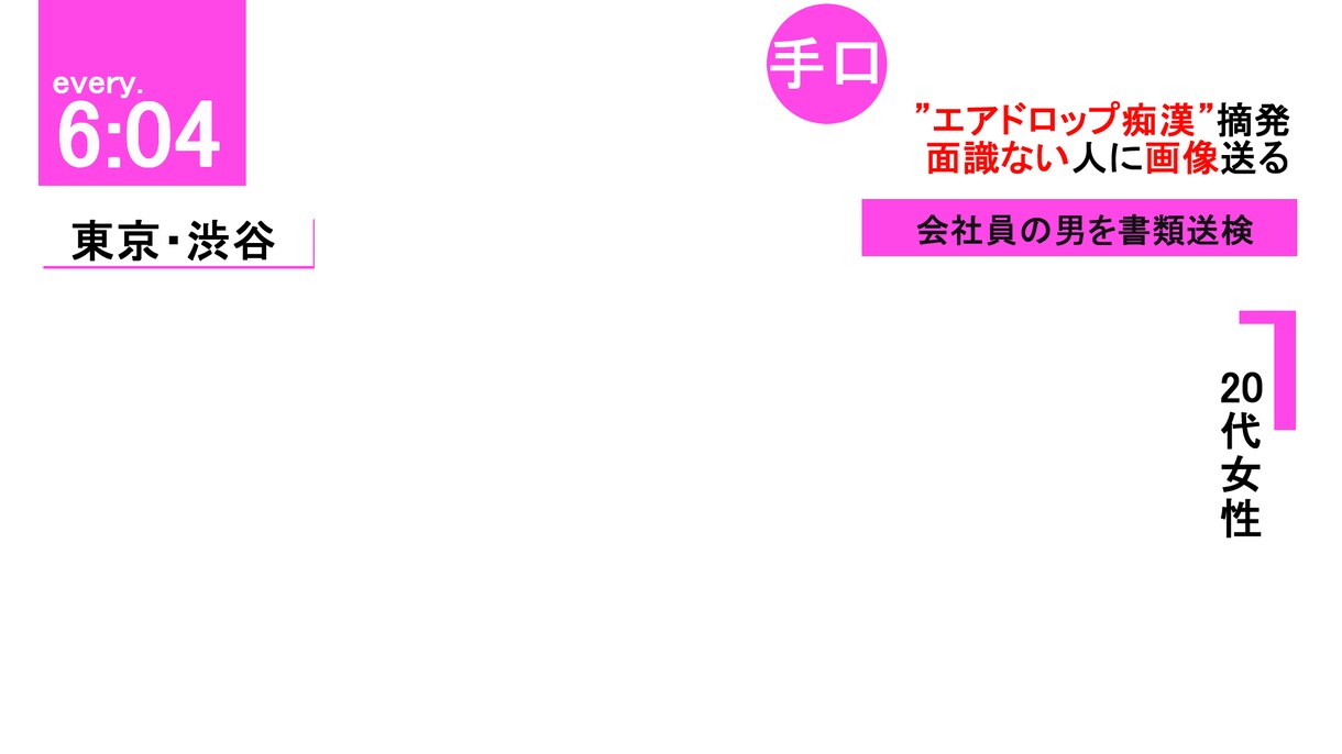 ゲーム実況動画編集します 実況動画お任せ編集。カット&テロップ。高画質出力。ご相談OK イメージ2