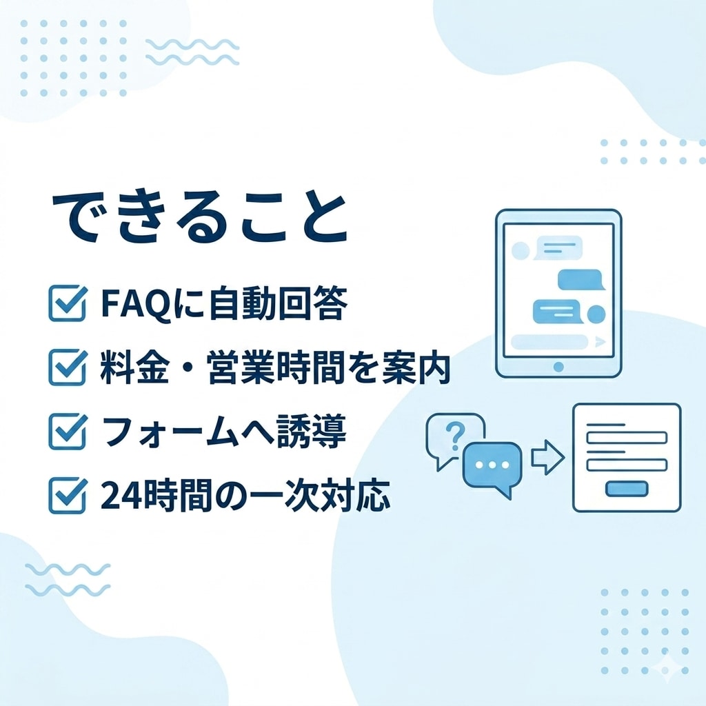 問い合わせ対応を自動化します 小規模事業者向けAI窓口を作成 イメージ2