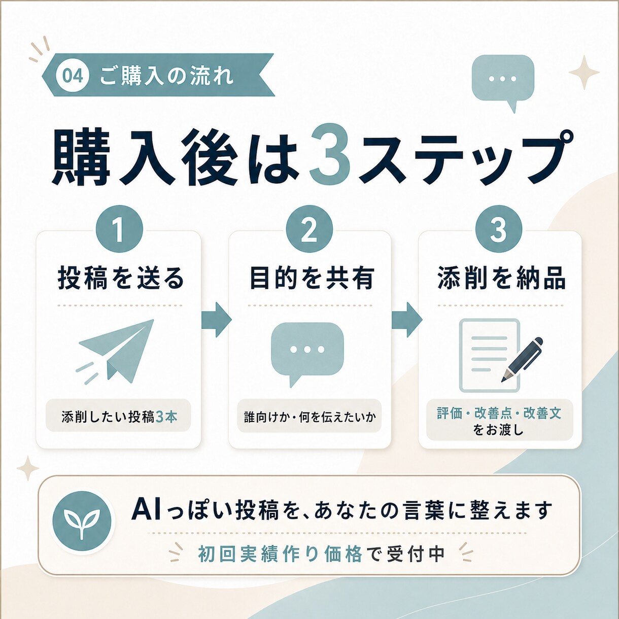 AIっぽいThreads投稿を伝わる文章に添削ます AIっぽい・薄い・反応がない投稿を、読まれる文章に整えます イメージ4