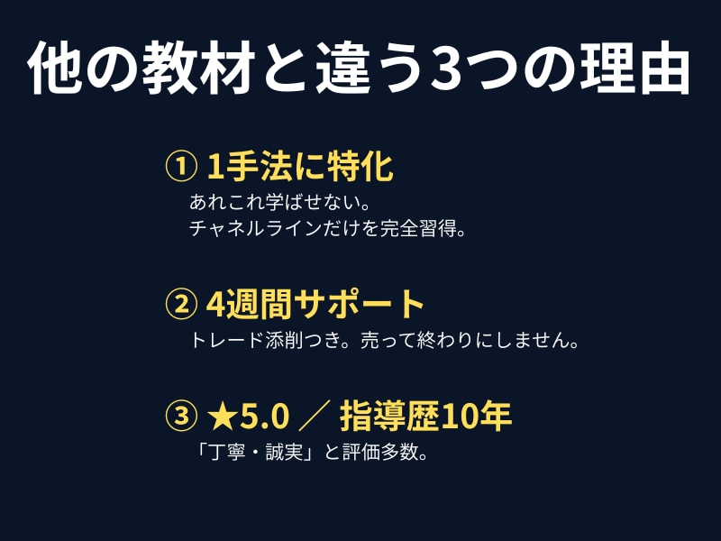 FXチャネルラインを教材で挫折した方に教えます 初心者OK｜★5.0｜4週間個別サポートで挫折させません イメージ2