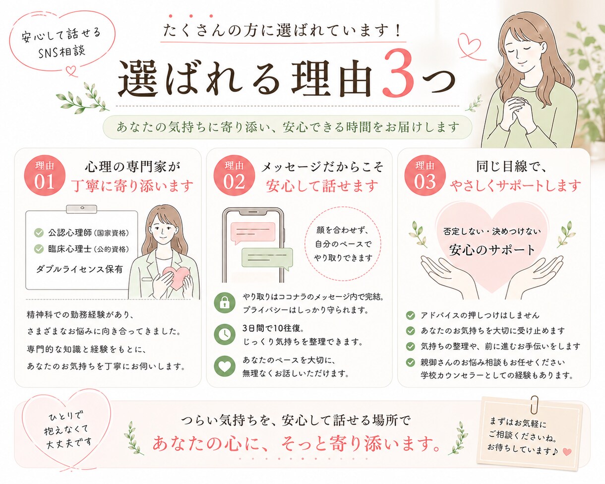 SNSで気軽に相談できる安心の場所をお届けします _3日で10通_話すだけでも大丈夫、やさしく寄り添います イメージ3