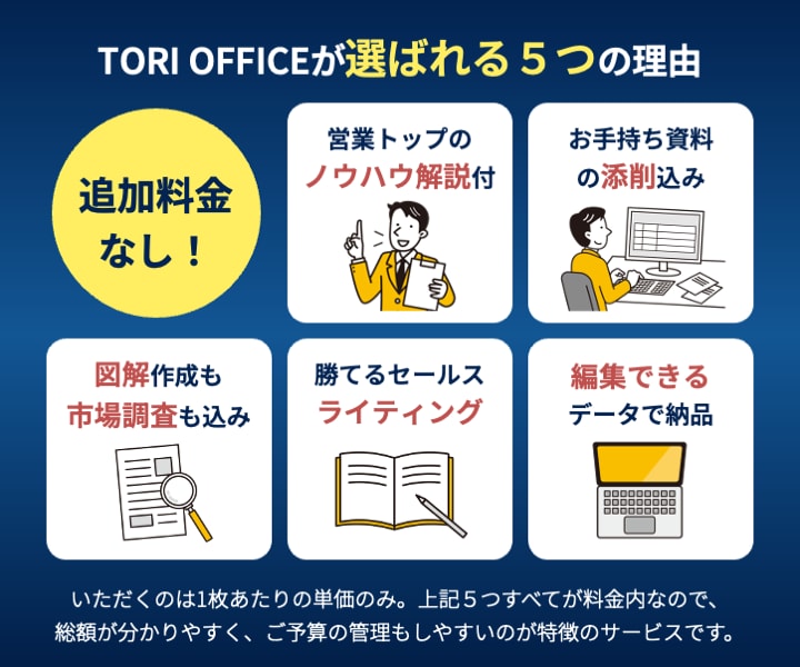営業歴９年のプロが心を掴むビジネス資料を作成します 営業資料・提案書・ホワイトペーパー・ピッチ・報告書など可能◎ イメージ4