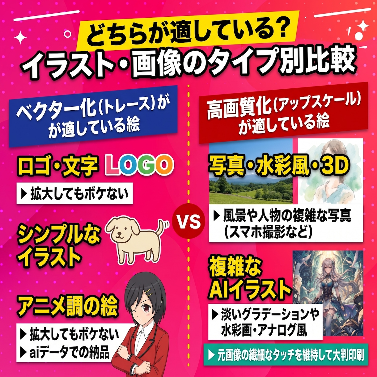AI画像や実写を印刷用に高画質化します 大判印刷用に高画質化！そのまま入稿できる完全データ作成も対応 イメージ2