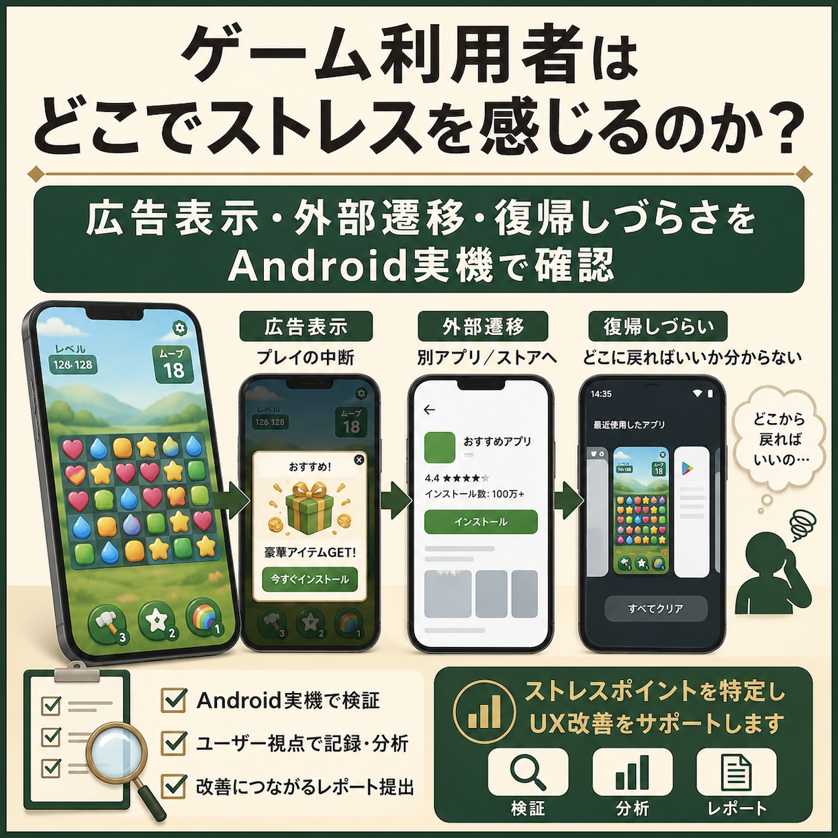 ゲーム利用者が不快に感じる広告体験を実機検証します 広告頻度・終了操作・外部遷移・復帰を証拠付きで報告 イメージ1