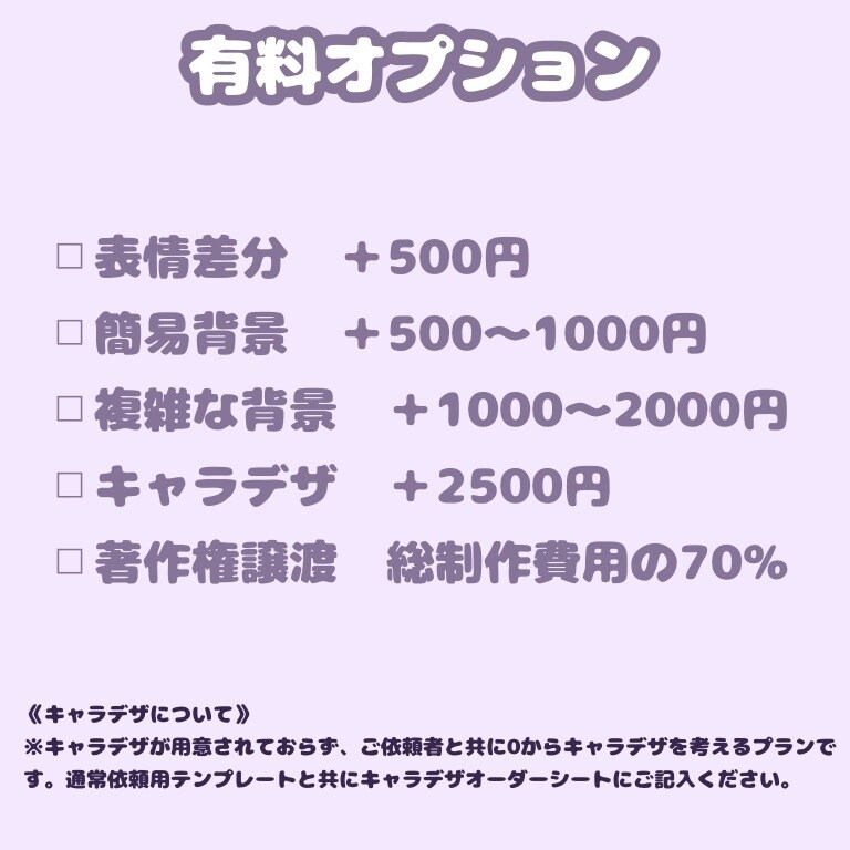 ゆるSDキャライラスト描きます グッズやアイコン、スタンプなどに！ イメージ4
