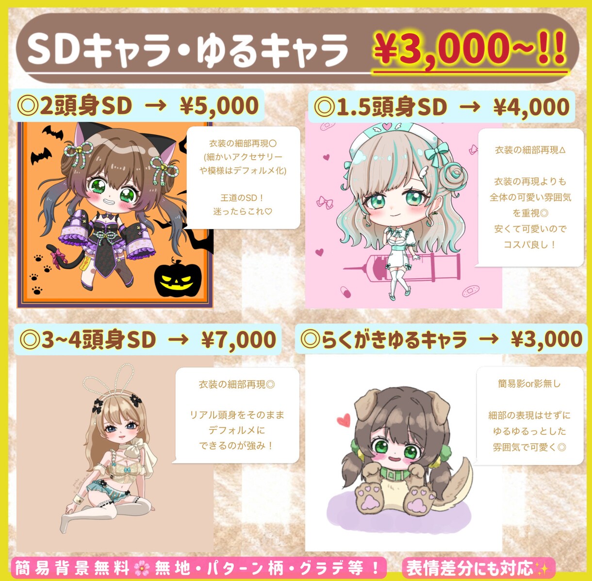 可愛いSD・ゆるキャラ描きます 選べる頭身で理想のSDがここに！！✨ イメージ1