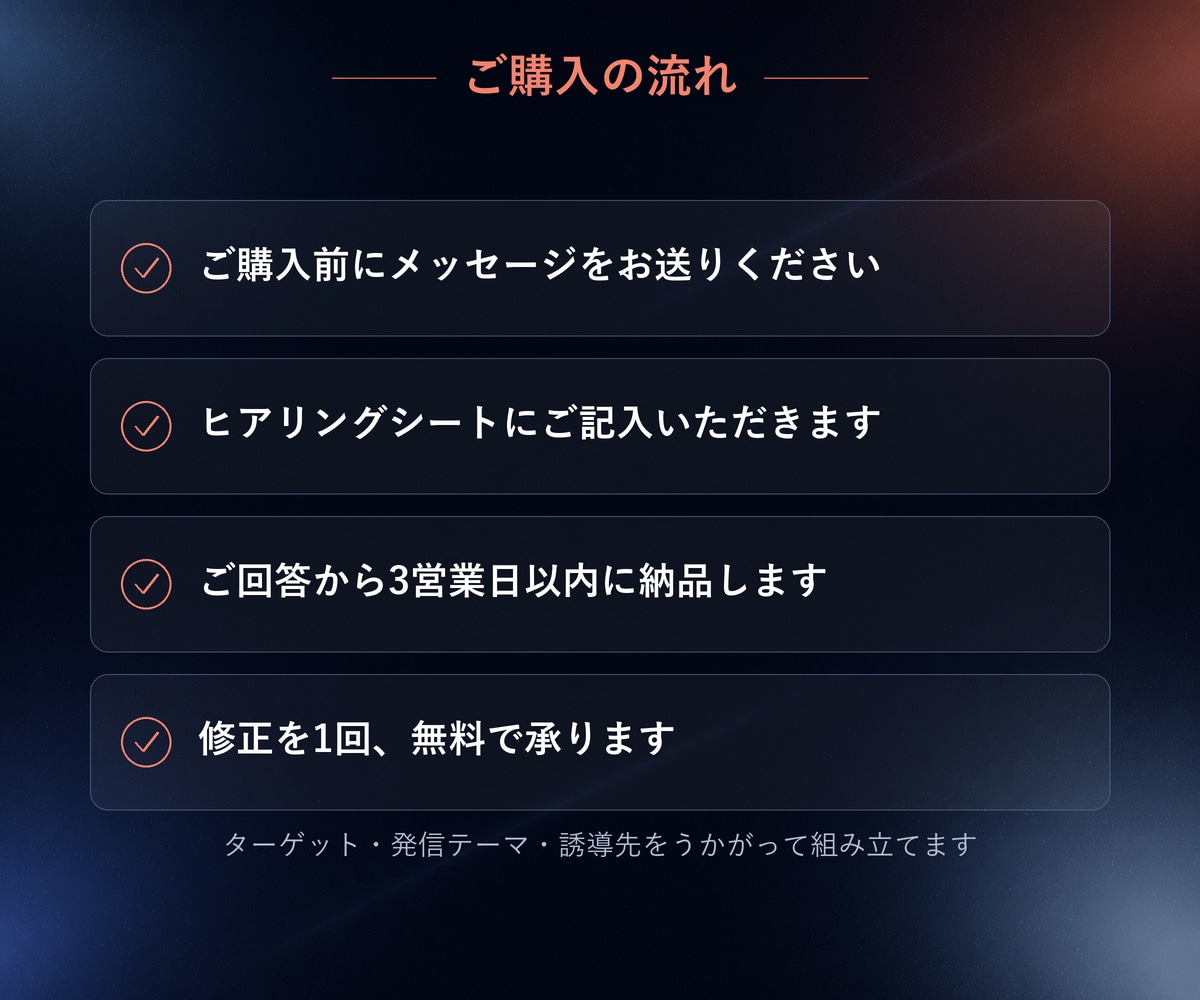 スレッズ(Threads)投稿文10本作成します 投稿文10本と、次から自分で書ける「型」をお渡しします イメージ9