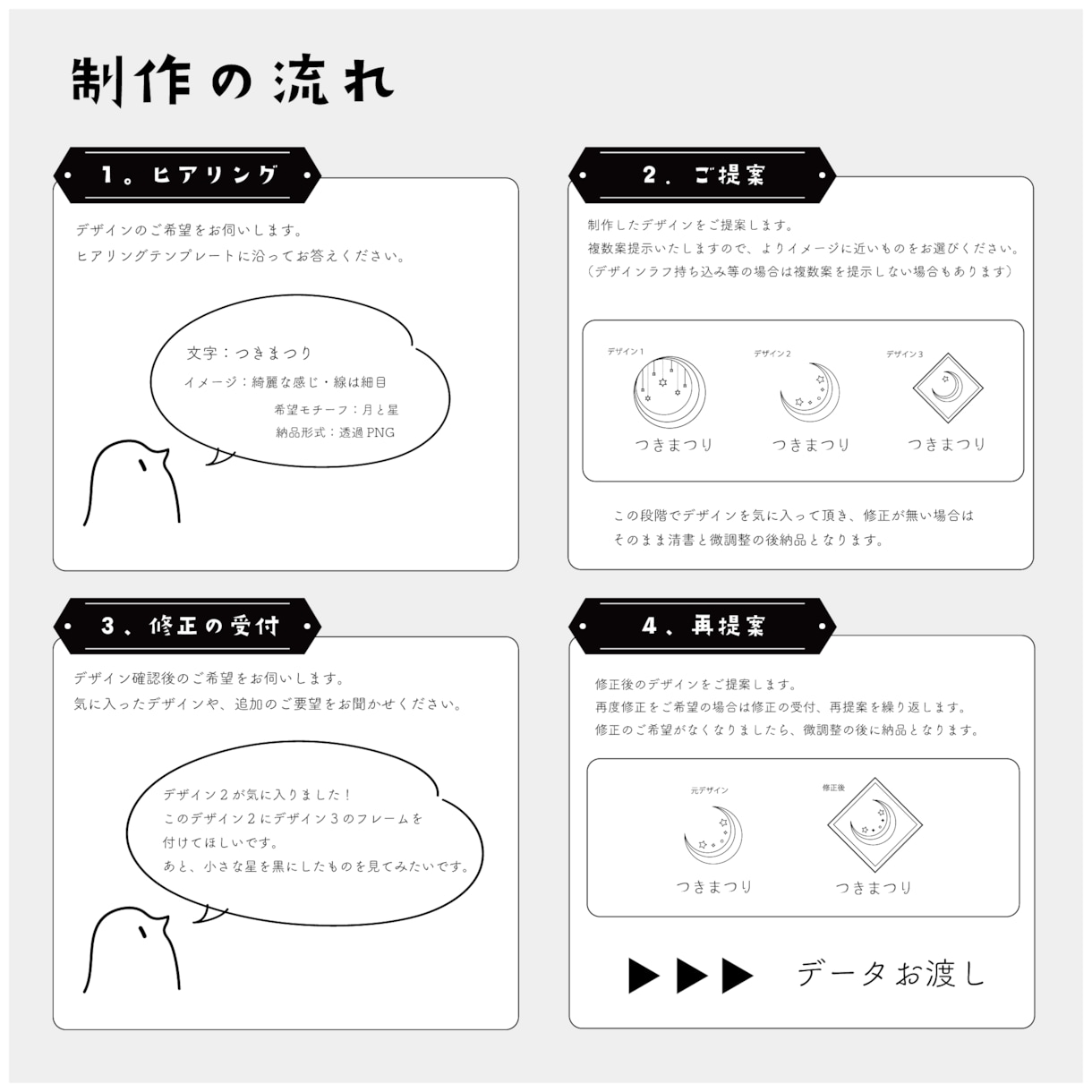 おしゃれな単色ロゴデザイン　制作いたします カジュアルで使いやすい、遊びのあるデザインです。 イメージ3