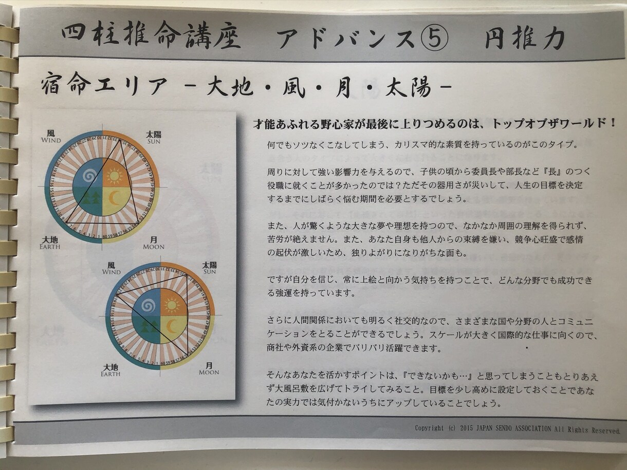 迷ってるあなたに送ります カフェ会占い師が占う！本当の自分に出会えるセッション イメージ4