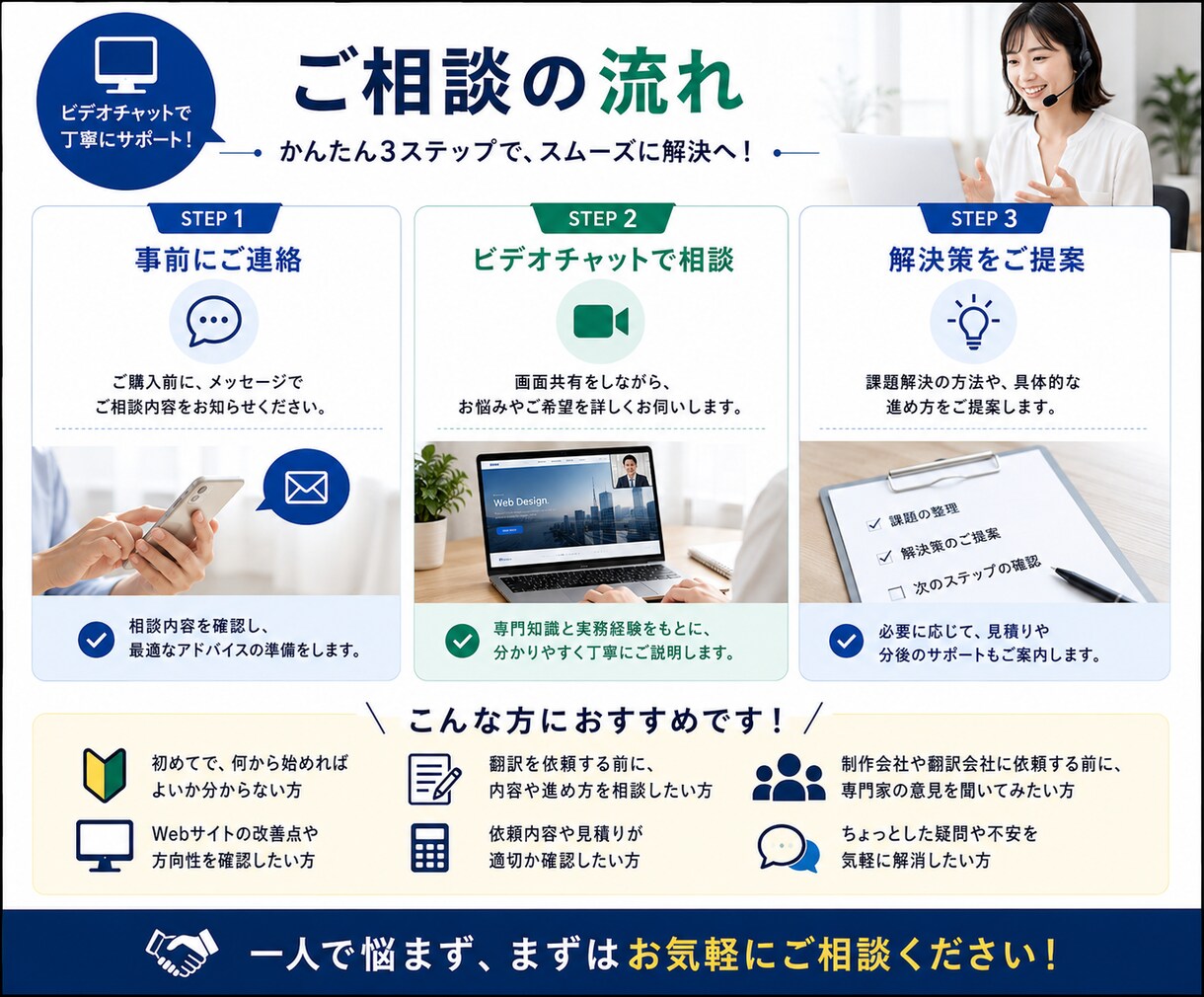 Webサイト、翻訳のお悩みご相談お受けします 初心者歓迎！Web制作と翻訳のお悩みを解決 イメージ3