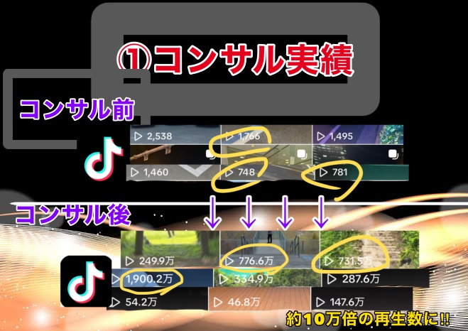 バズる事に対しての解像度を8Kにします あなたを通知で眠れないくらいにバズらせるコンサルをします。 イメージ2