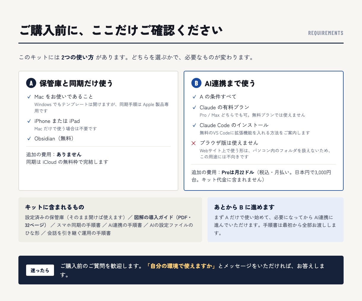 AIが読み書きできるObsidian環境を渡します 同期は追加課金なし。AI連携の手順まで一式で イメージ2
