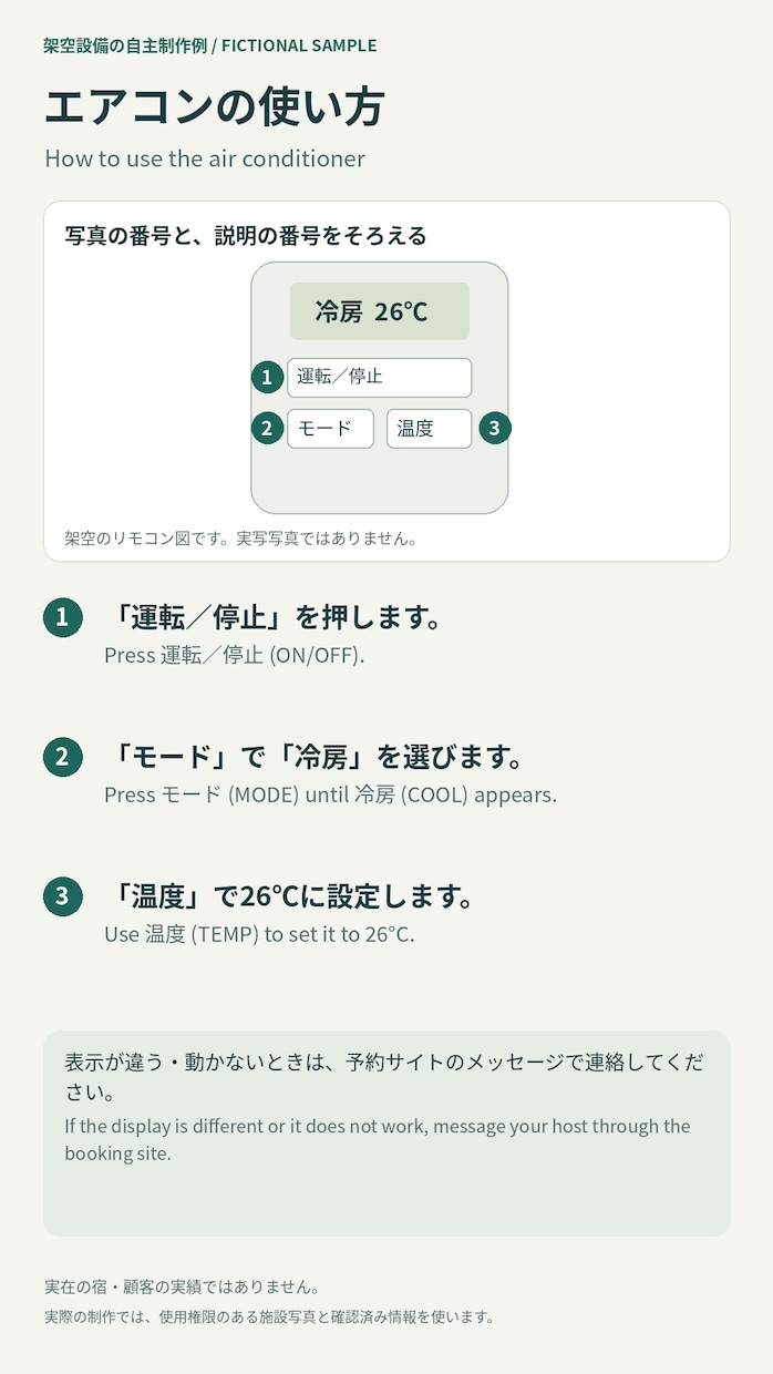 民泊の写真から日英の掲示と返信文を作ります 実物の写真で、貼る案内・送る画像・返信文をひとまとめ イメージ2