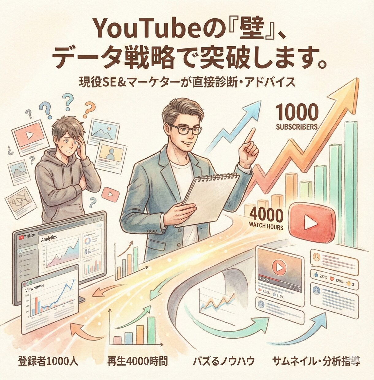 YouTube動画をバズらせる方法教えます YouTube、バズる、方法、拡散、宣伝 イメージ1