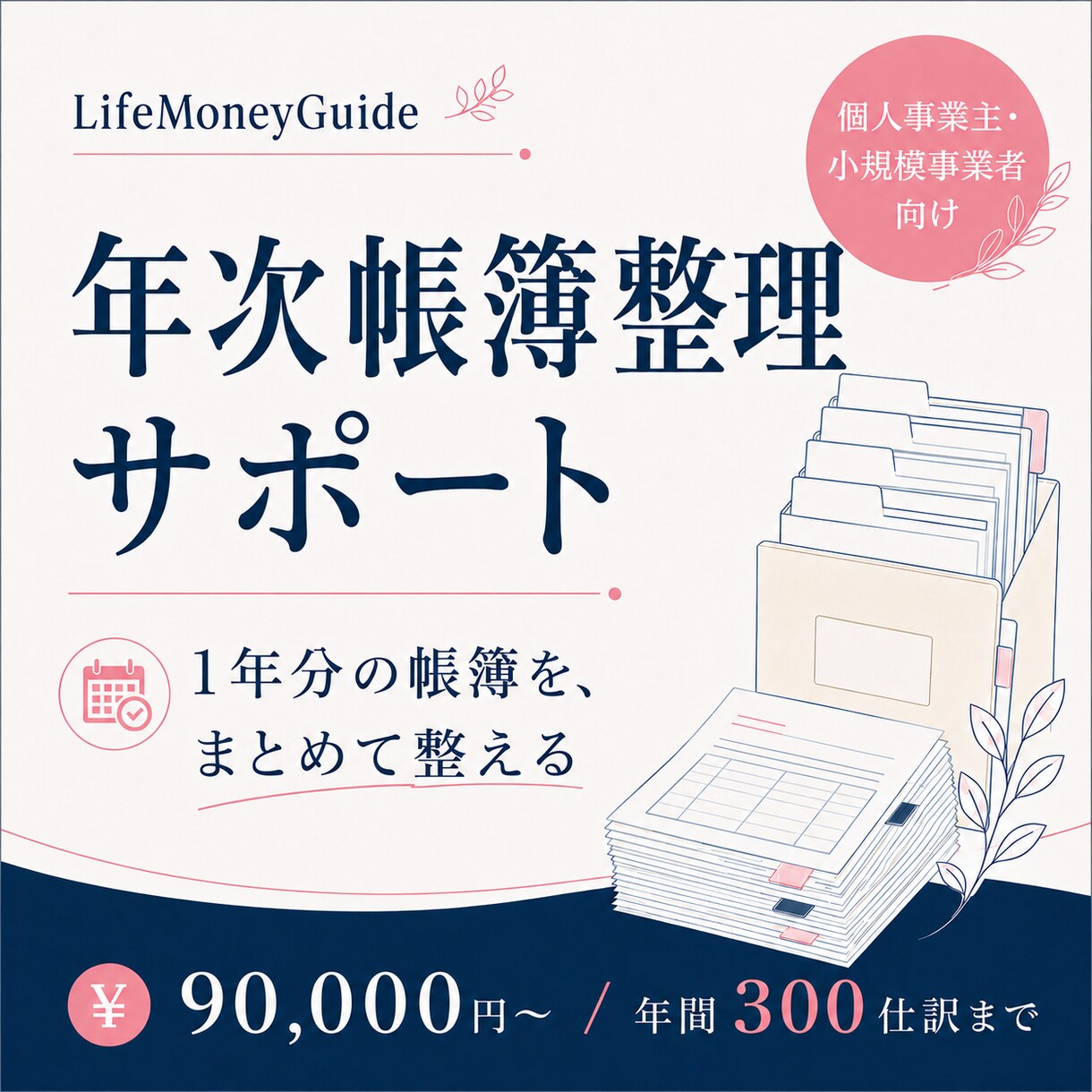 1年分の記帳と帳簿整理をまとめて行います 年間300仕訳まで、90,000円から イメージ1