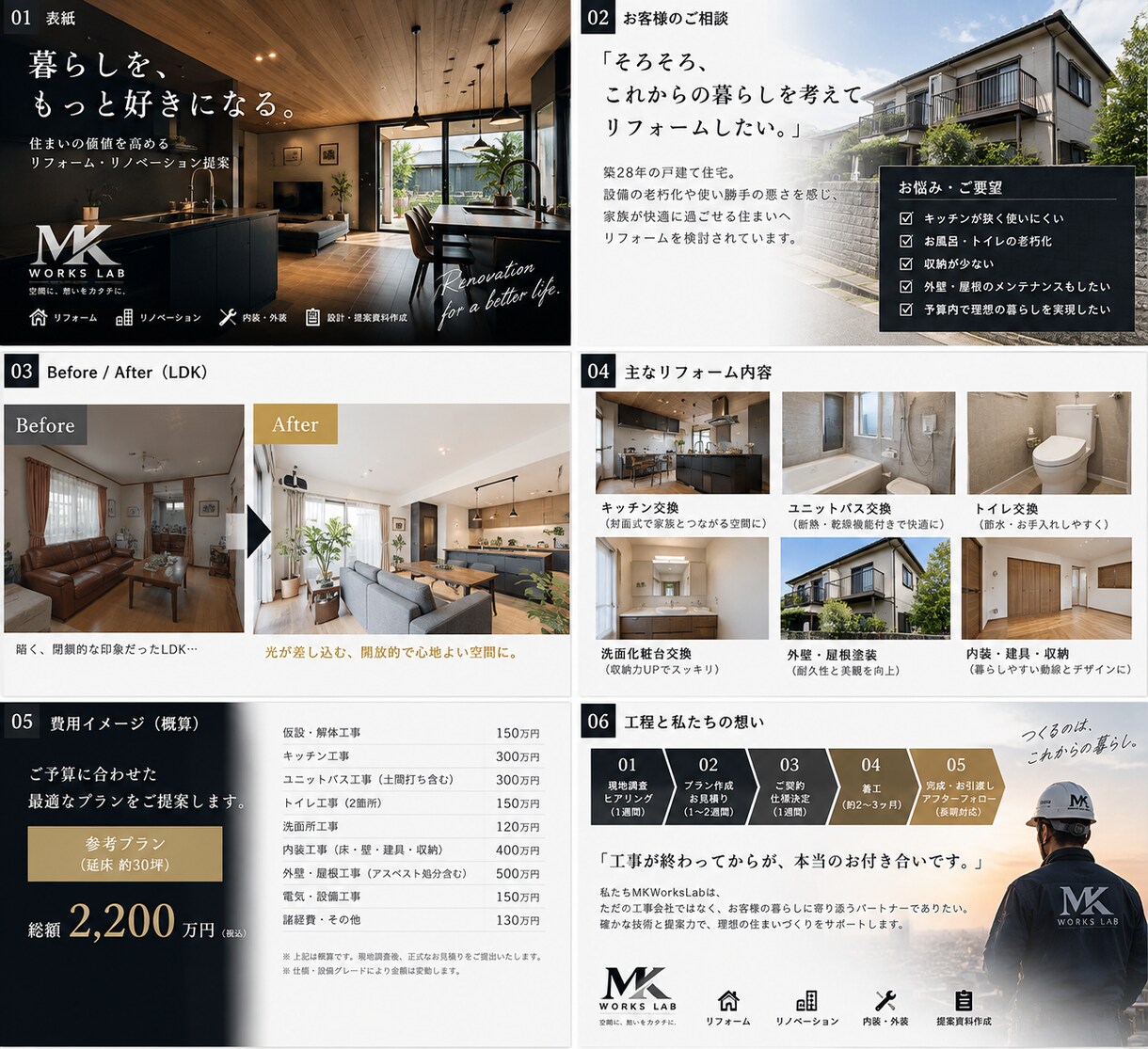 伝わる営業資料・提案資料を作成します 「構成から文章まで、伝わる資料に仕上げます イメージ2